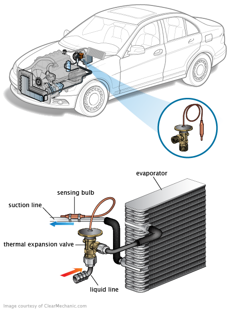 See P381A repair manual